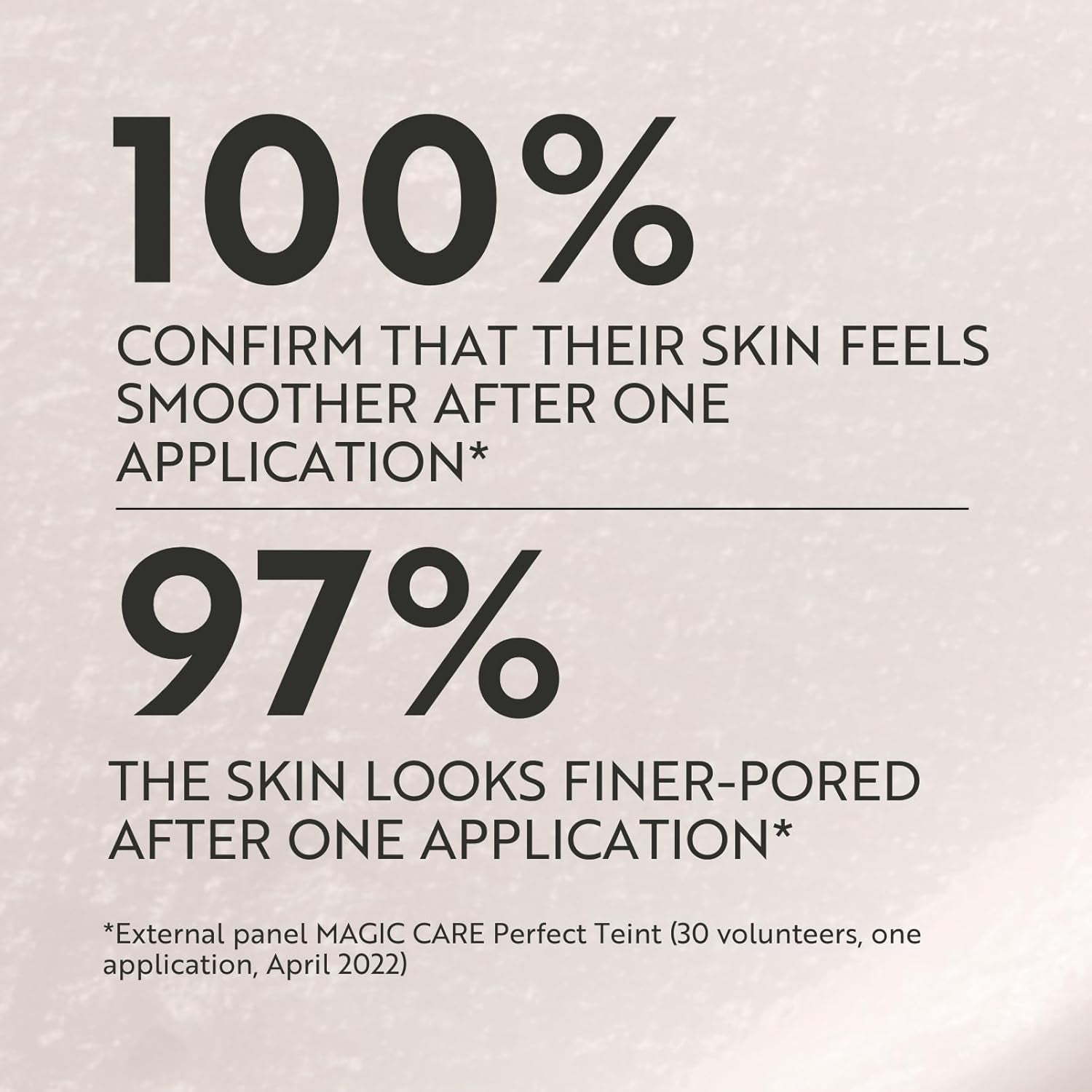 Magic Care Perfect Teint (1.01 Fl Oz) - Transparent Makeup and Skincare Cream with Peptide Complex and Retinol for Minimizing Wrinkles and Pores