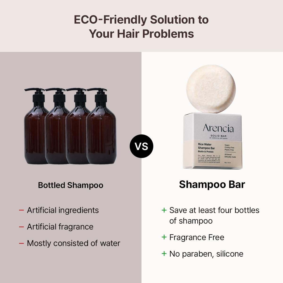 Rice Water Shampoo Bar for Enhanced Hair Growth and Strengthening, Natural Formula Enriched with Biotin and Protein